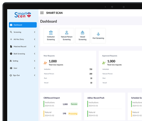SmartScan