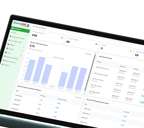 SmartAML Monitoring